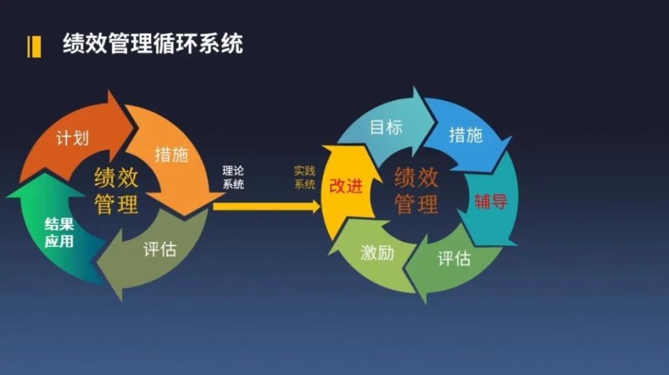 新奥最快最准免费资料,帮助用户在竞争激烈的市场中脱颖而出