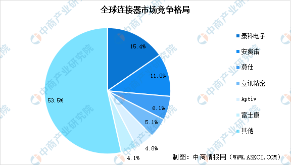 2024新奥资料：精准数据与前瞻预测引领行业决策