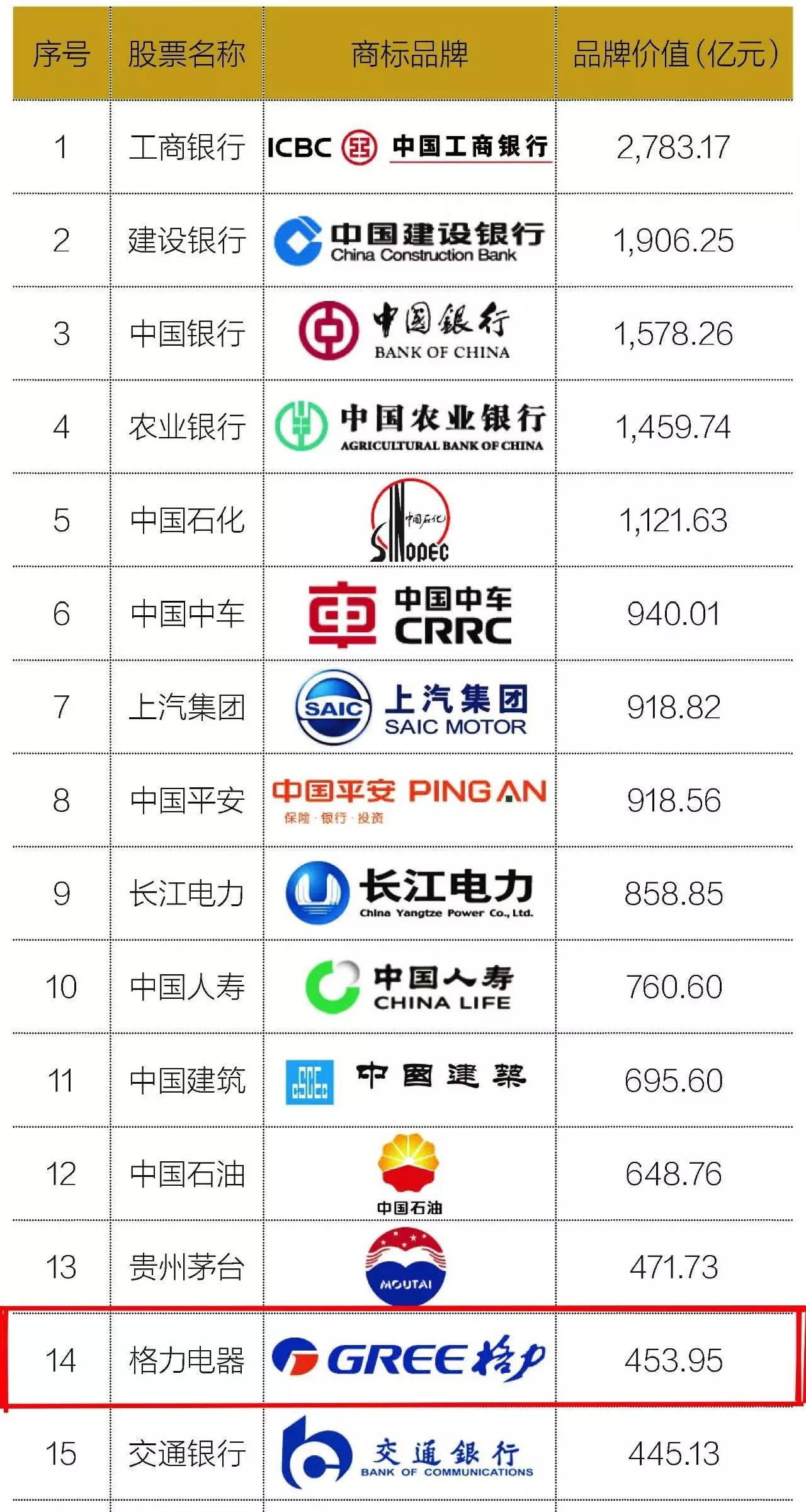 新澳精准资料免费提供305,将成为企业赢得市场竞争的关键