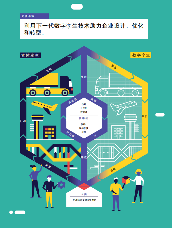 新澳2024：科技创新、绿色能源与数字化转型的未来趋势与机遇