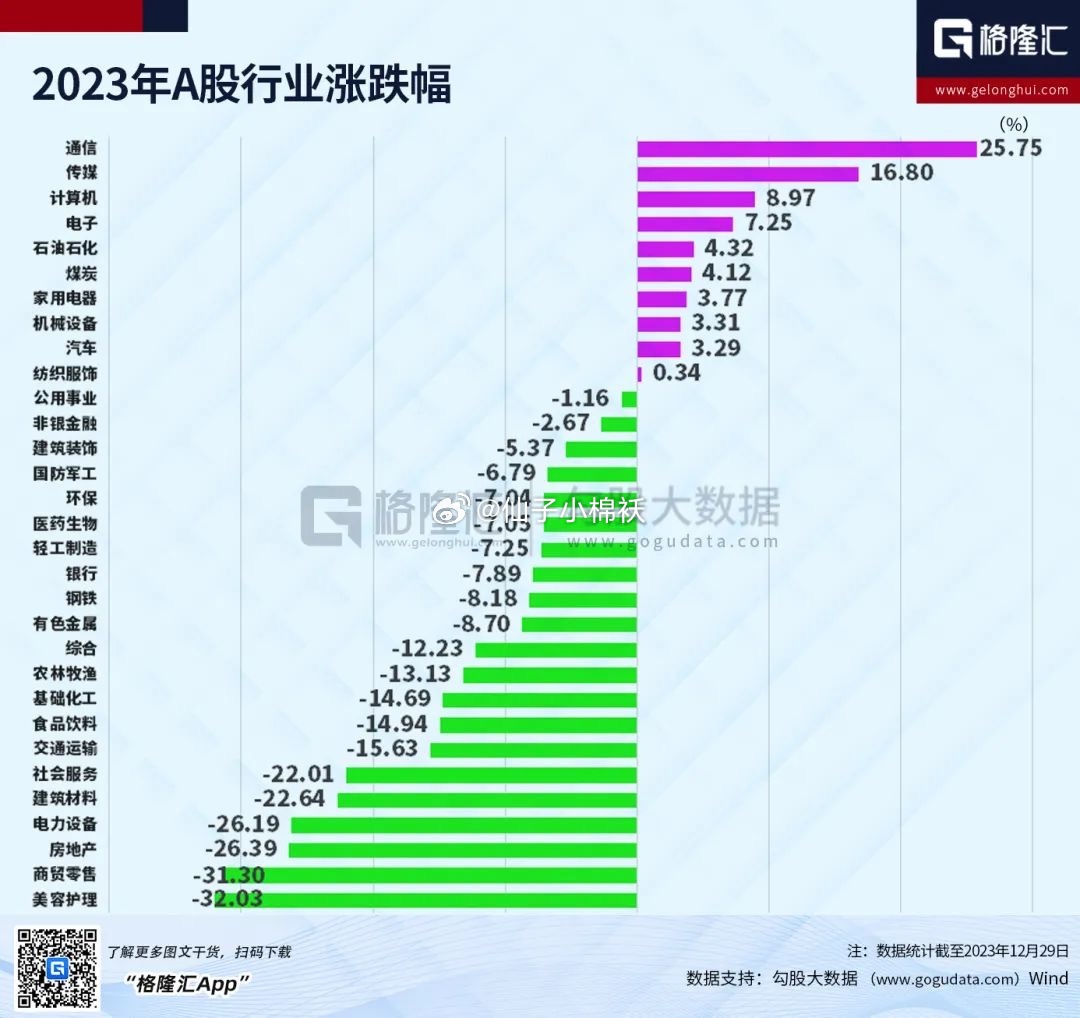 2024新澳门天天开好彩,如人工智能和大数据分析