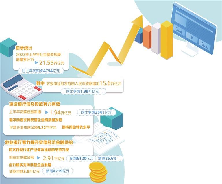 新澳精准资料免费提供：助力企业数据驱动决策新时代