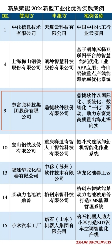 2024年天天彩免费资料,案例分析：数据驱动的彩票策略