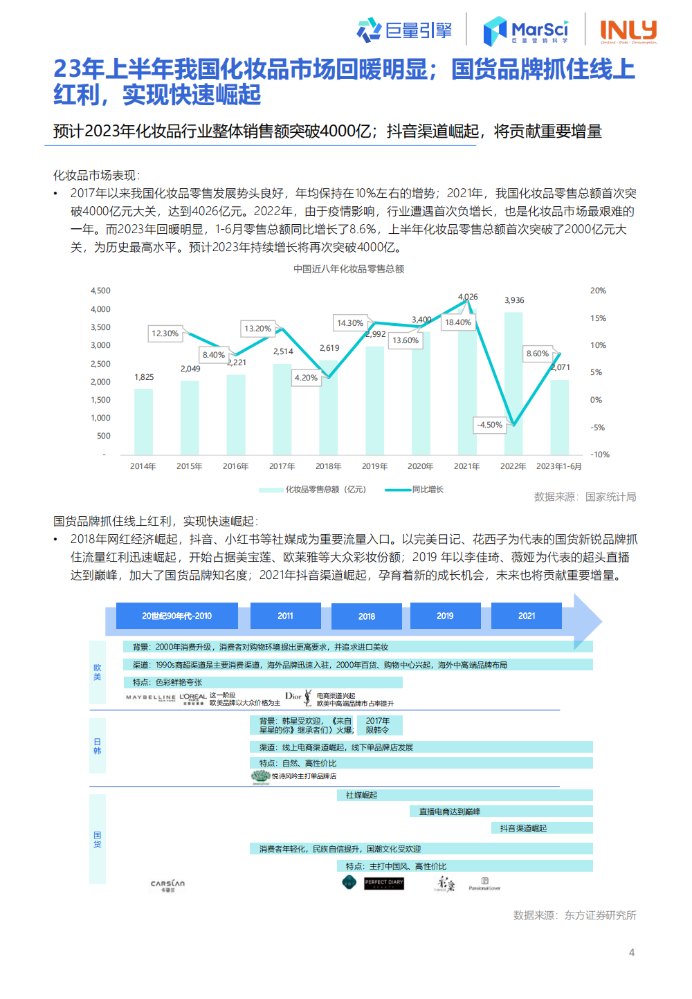 新澳精准资料免费提供最新版：助力行业洞察与战略决策