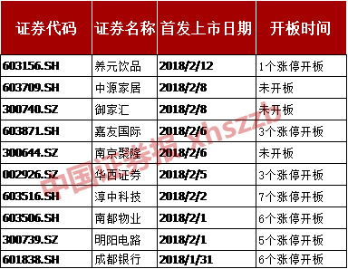 二四六内部资料期期准,：能够将分散在不同部门的数据整合在一起