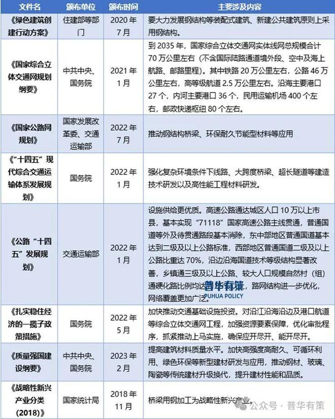 2024新奥门正版资料免费提拱,助力您的学术研究、商业决策和个人成长