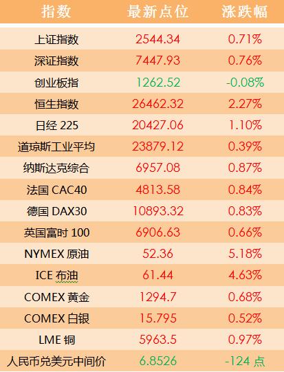 2024澳门天天开好彩资料？,其每一天的开奖结果都牵动着无数人的心