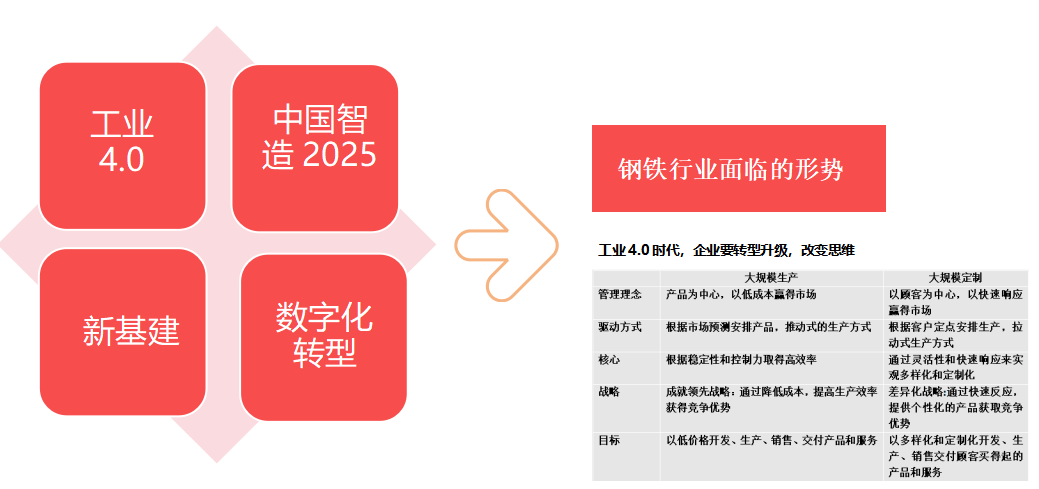 7777788888新奥门正版：澳门博彩业的数字化与智能化转型