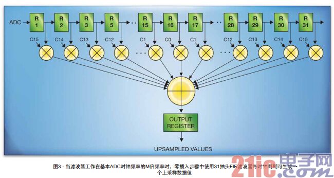 2024新澳最快最新资料,实现了对农田的实时监控和管理