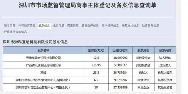 新奥天天免费资料单双：金融投资中的市场趋势与决策指南