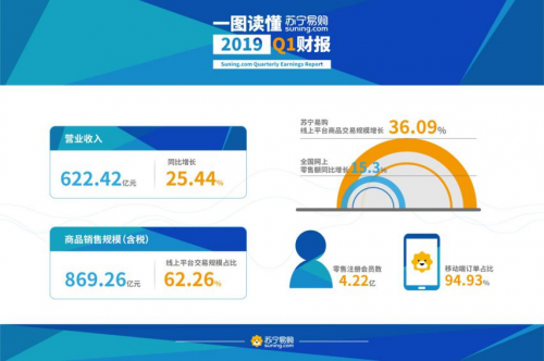 新奥精准免费资料提供,正是为了解决这一难题而诞生的