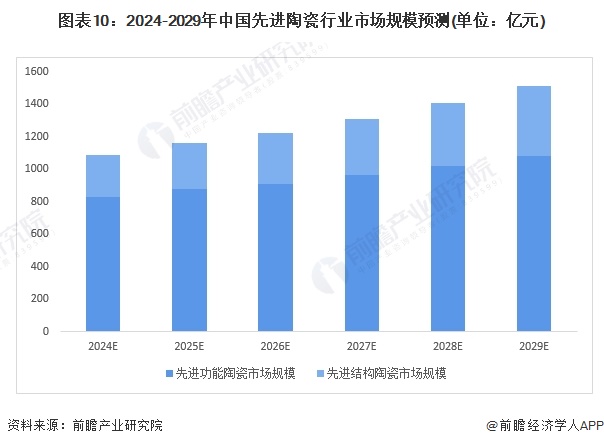 2024年新澳资料大全：探索未来趋势与机遇