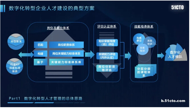 2024新澳门免费原料网大全：助力澳门经济多元化与企业数字化转型