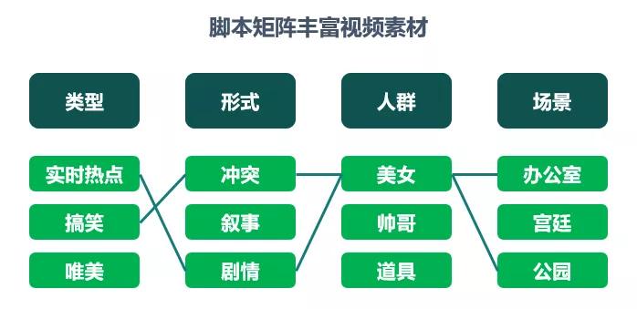 免费获取新澳地区资料：策略与途径