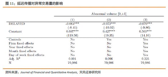 溴门免费资料大全,找到了大量相关文献和数据