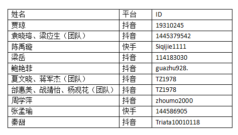 二四六期期准资料免费看,助力个人和企业在竞争中脱颖而出