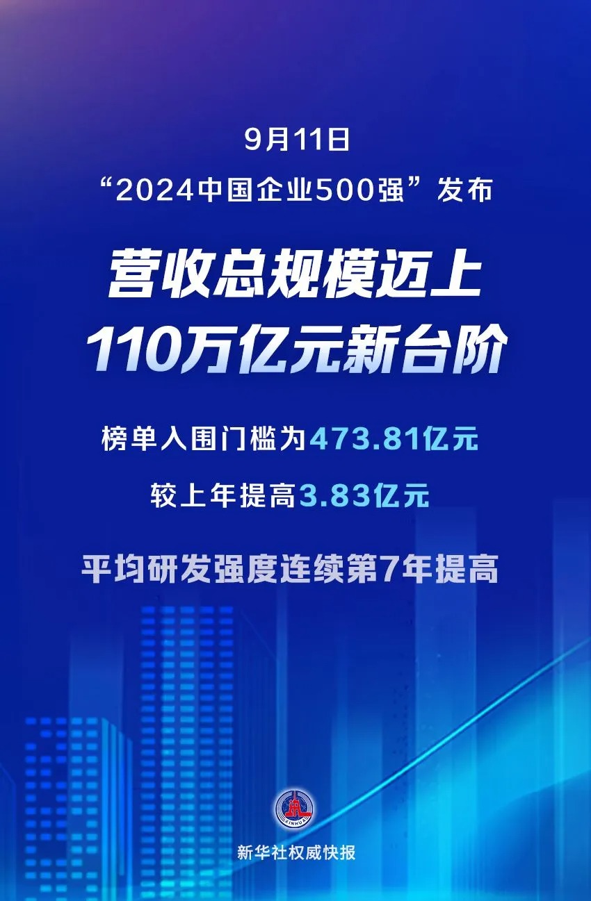 2024新澳门免费原料网大全：助力企业降低成本，提升竞争力