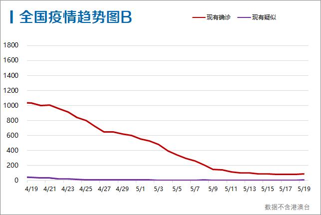 2024澳门天天开好彩：数据分析与趋势揭秘