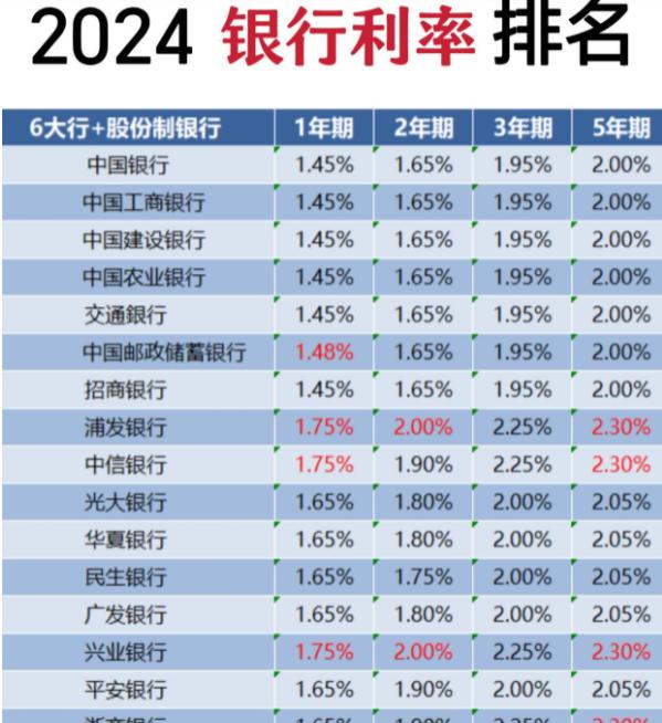 2024天天彩正版资料大全：权威指南助力彩民提升中奖概率