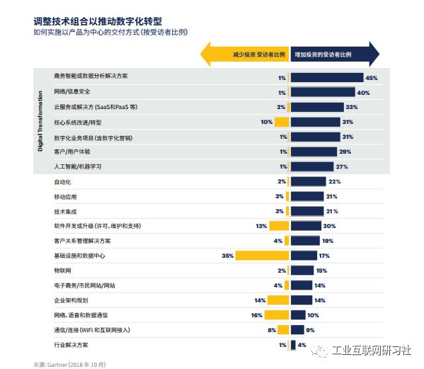 新澳资料免费最新：解锁学术与商业成功的关键资源