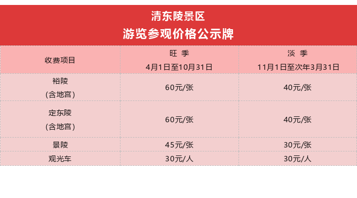 最新免票政策引领旅游业重塑篇章