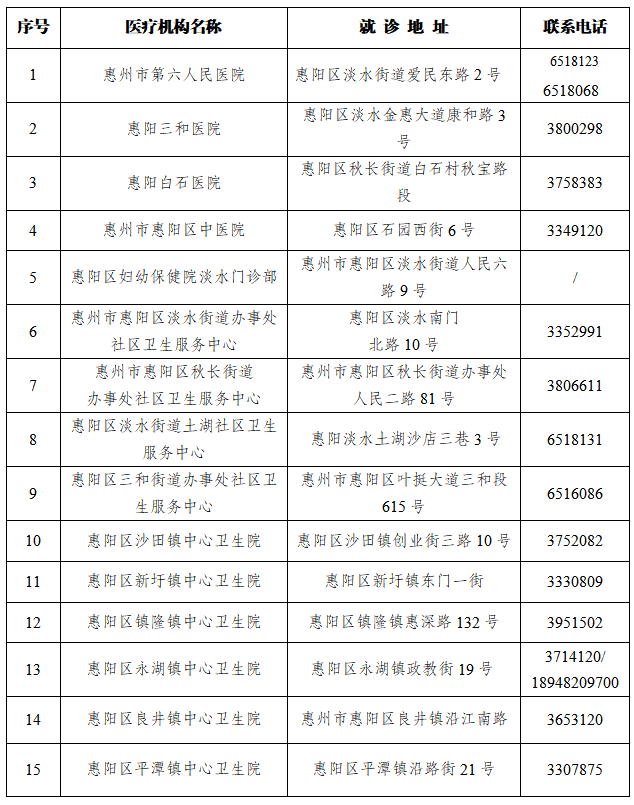 湛江疫情最新动态，城市应对挑战与措施