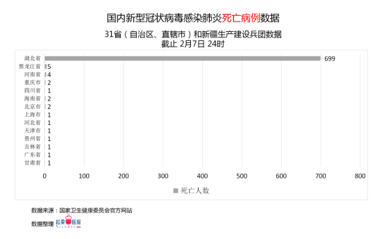 病毒最新报表分析与解读报告概览