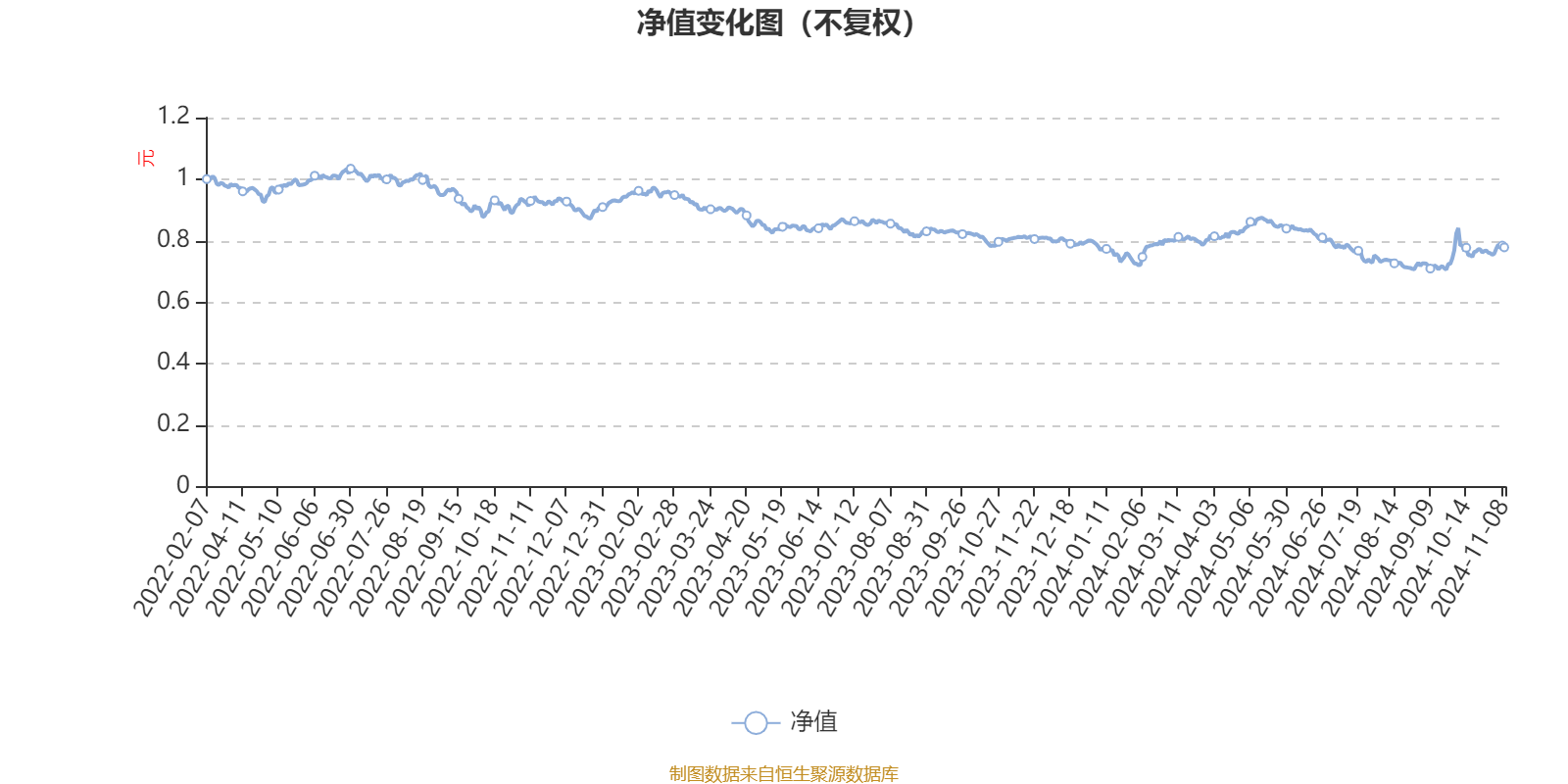 2024新奥历史开奖记录香港,猫咪吐了_高手版3.261