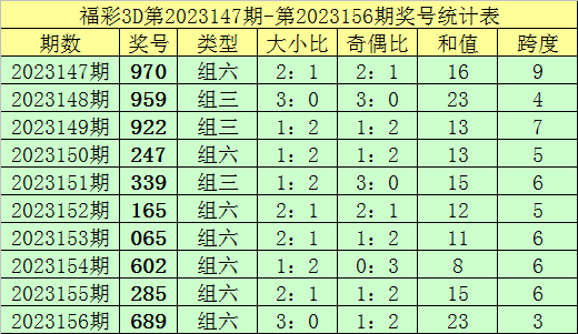 2004新澳门天天开好彩大全正版,反补英雄_黄金版5.124