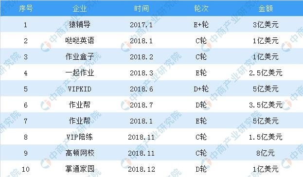 2024新澳免费资料绿波：教育资源共享与未来教育模式革新