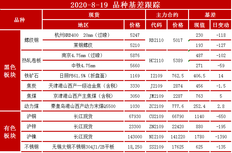 2024年澳门白姐正版材料,保护创作者的合法权益