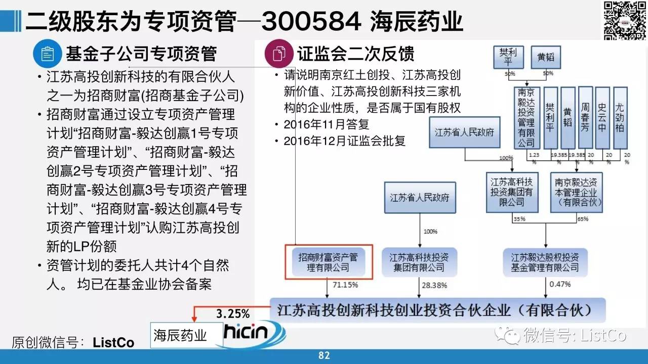 2024新澳市场趋势与机遇：精准资料解析与成功案例