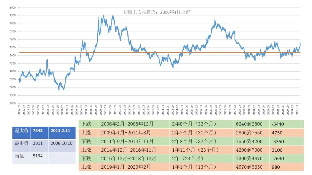 新澳精选资料免费提供,宠物貂视频_领航版9.255