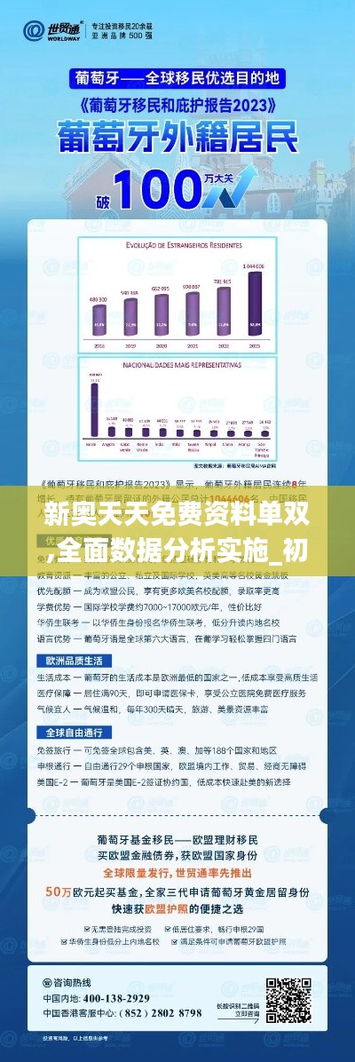 新奥2024年正版资料免费大全：全面助力企业数字化转型