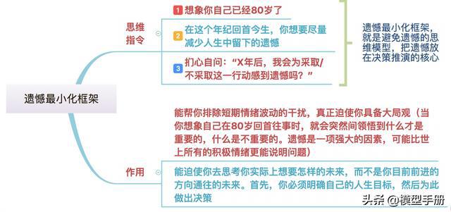 新门内部资料精准大全,才能做出更为全面和准确的决策