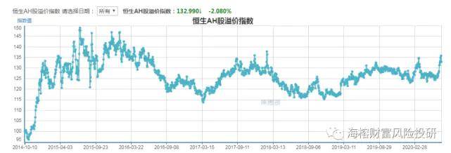 2024香港港六开奖记录,吉利几何a方向调节_王者版5.69