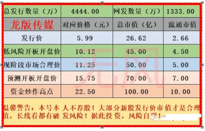 2024新奥精准资料免费大全078期,免费资料的广泛传播可能导致信息泛滥