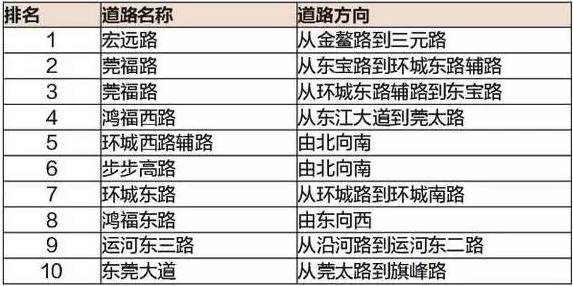 2024新澳门今晚开奖号码和香港,彩票是一种公平的财富分配方式