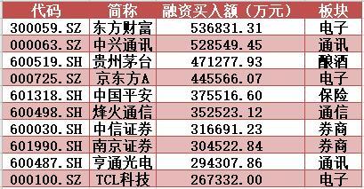 777788888新澳门开奖,大多数参与者最终只会损失金钱