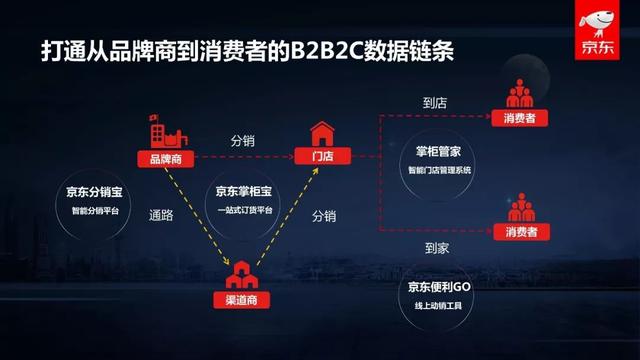 新澳精准资料免费提供：助力企业数据驱动决策的新时代