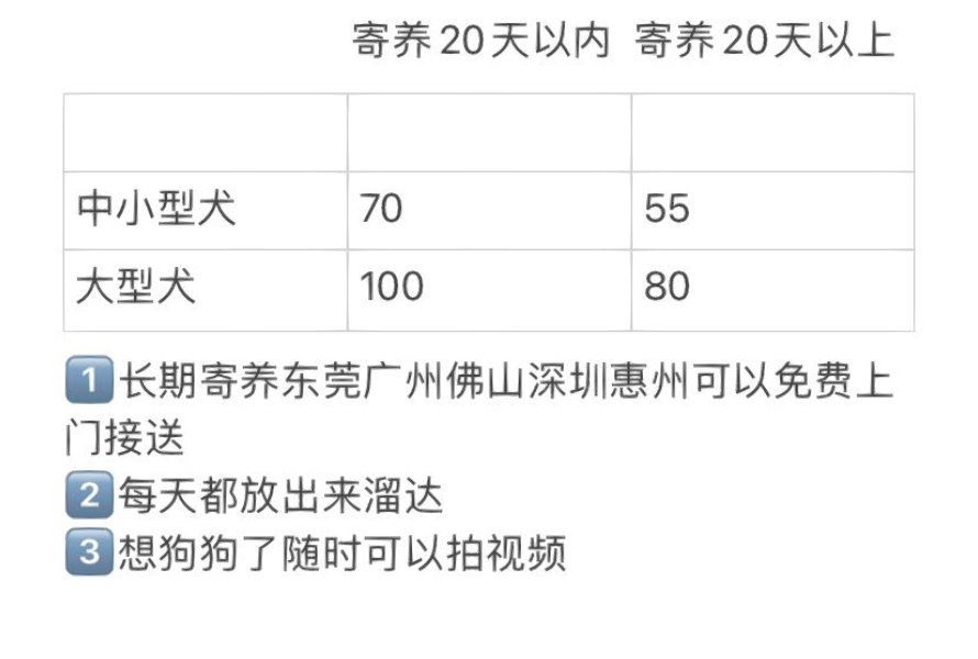 7777788888新奥门正版,东莞宠物领养中心_领航版9.84