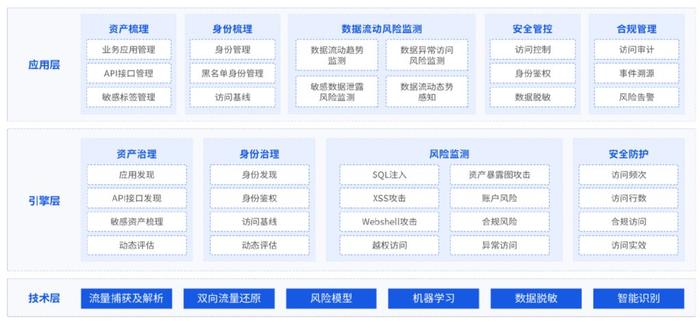 新门内部资料精准大全：行业核心信息的权威指南