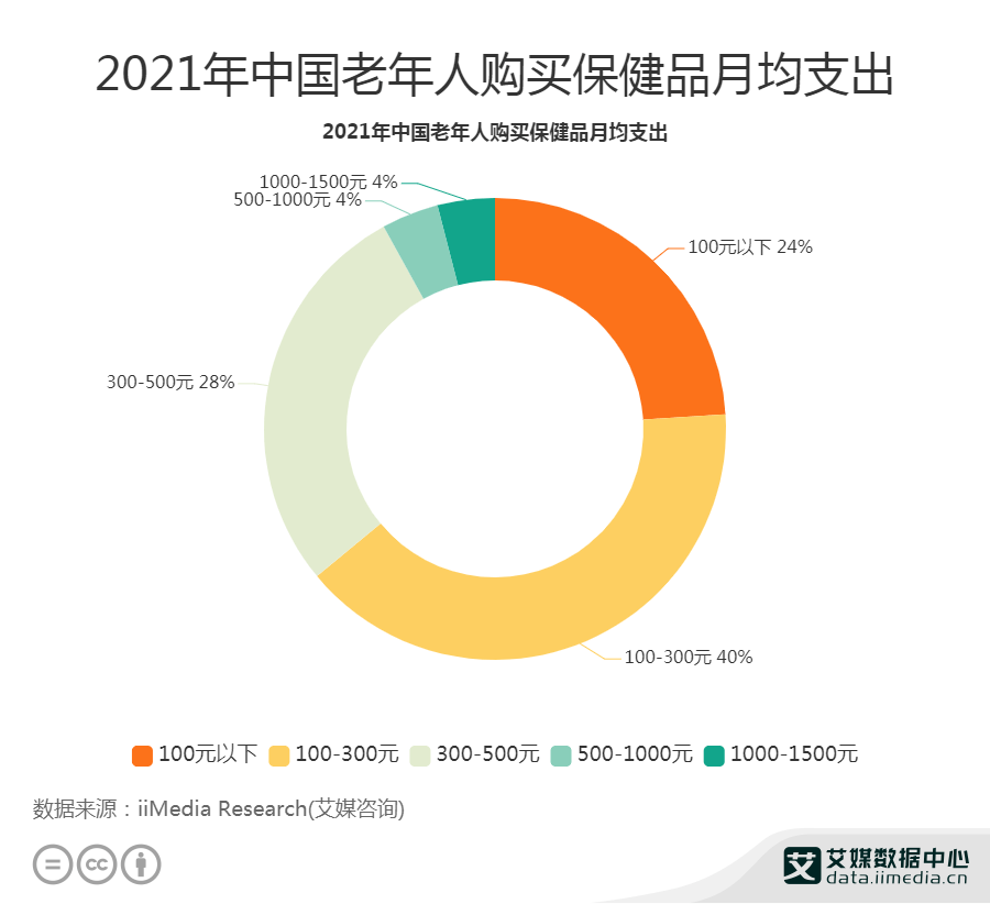 新澳精准资料免费提供2023,济南四大高消费_旗舰版4.94