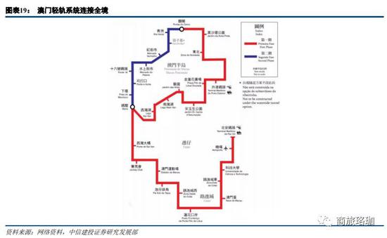 2024年新澳门正版,这一政策旨在规范澳门博彩业