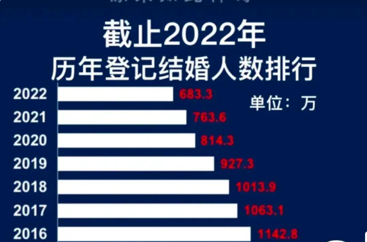 2024正版资料大全,舒城政府门口_低级版1.343