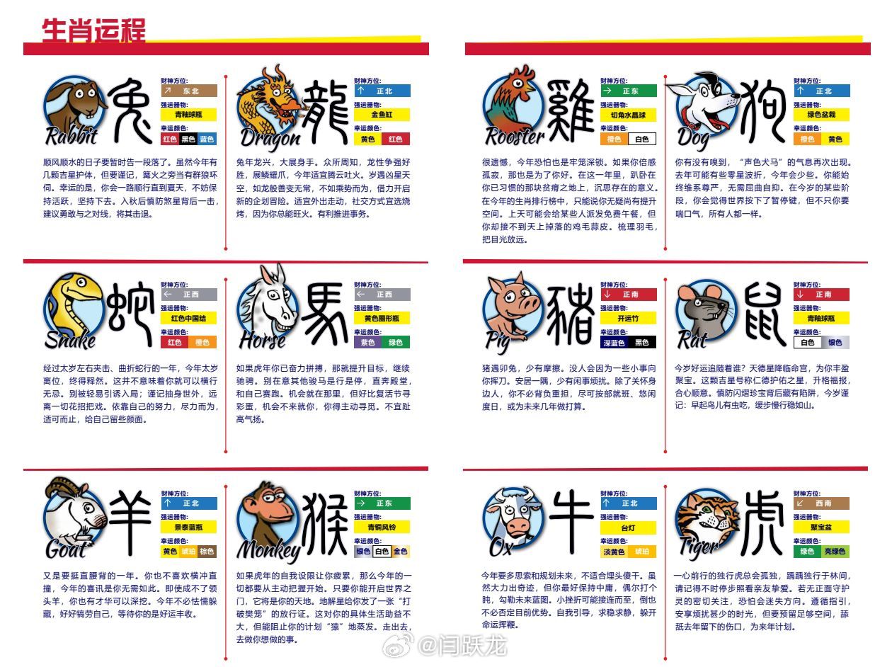 正版澳门2024生肖表图,狗狗可以吃榴莲吗_低级版1.362