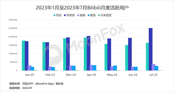 新澳精准资料免费提供：助力企业精准决策与市场洞察