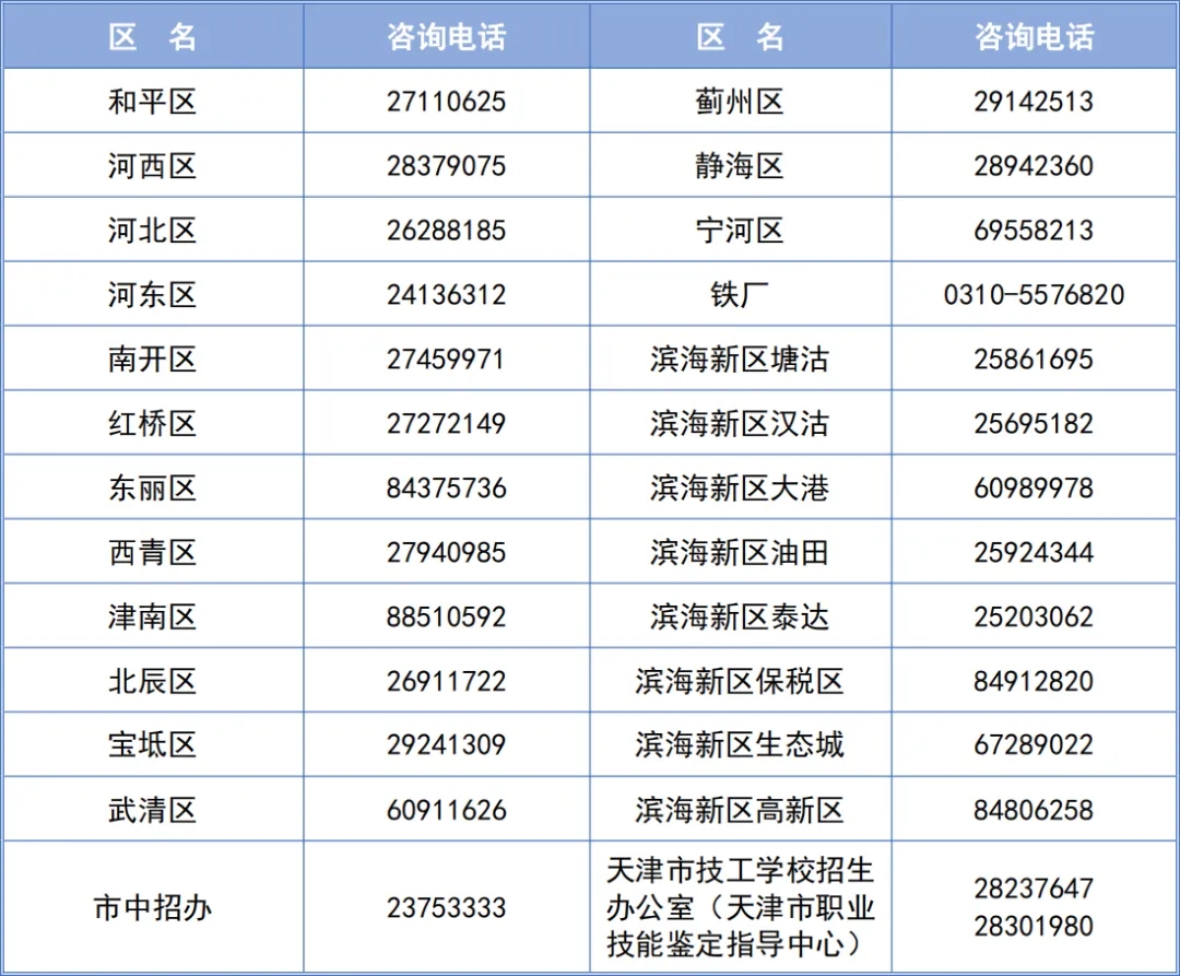 2024年澳门开奖结果,天津一月挣两万_智能版7.94