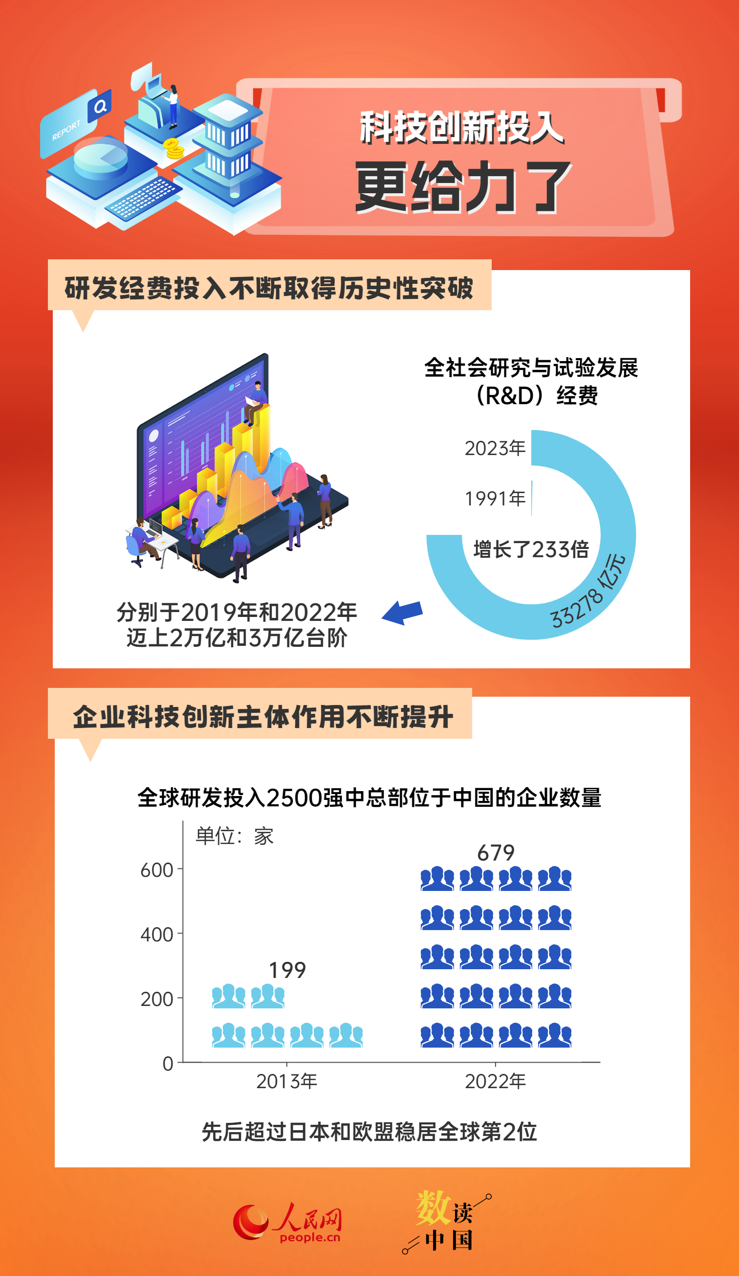 2024年正版资料免费公开：知识共享与社会进步的新趋势