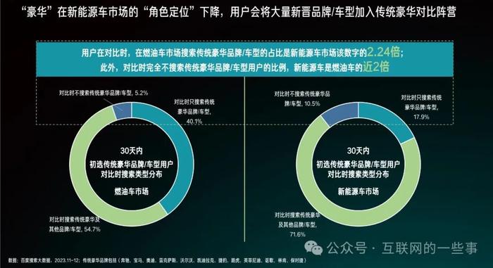 新澳60期：引领企业洞察市场趋势与技术创新